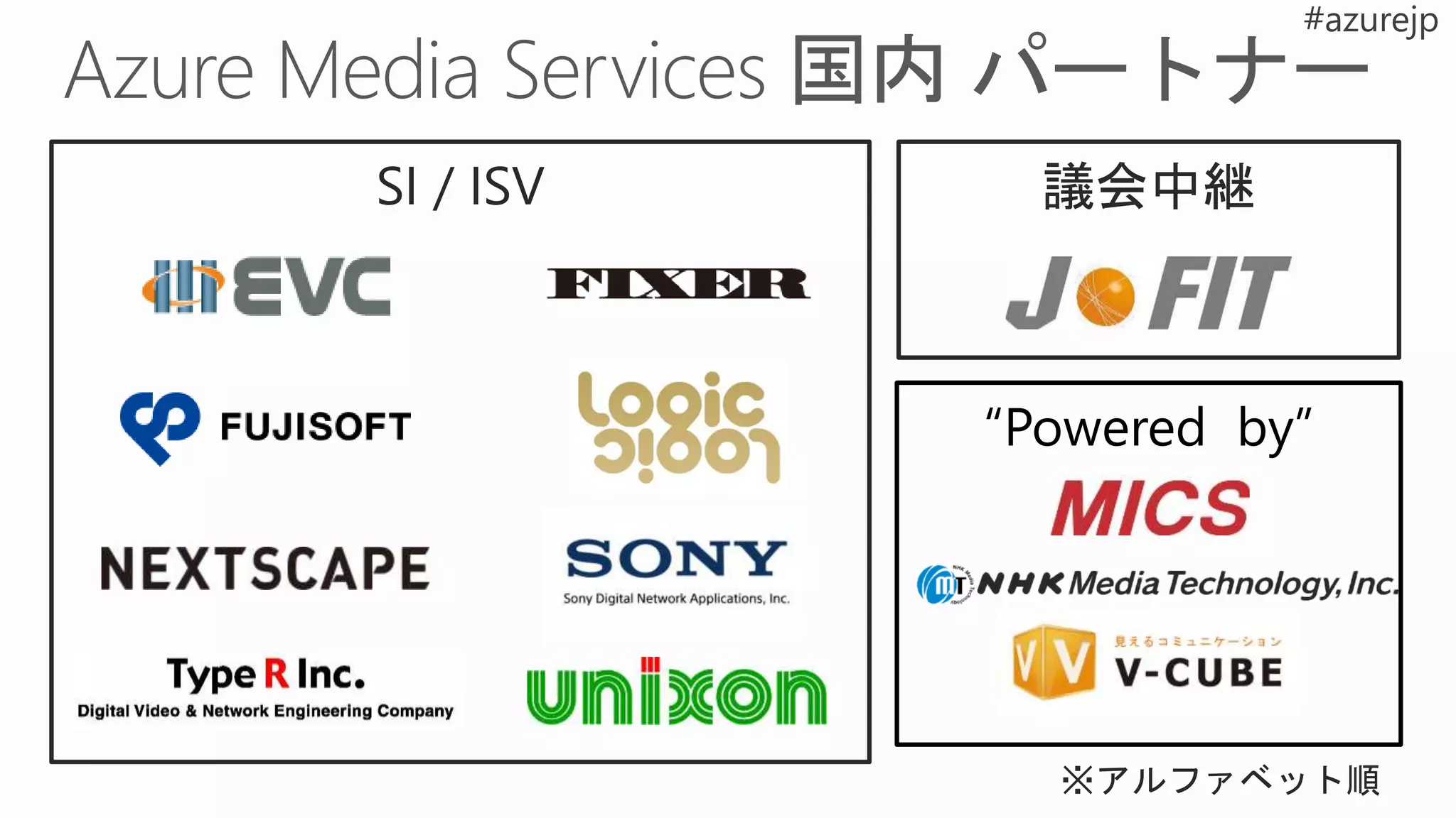 コンテンツ
保護
 