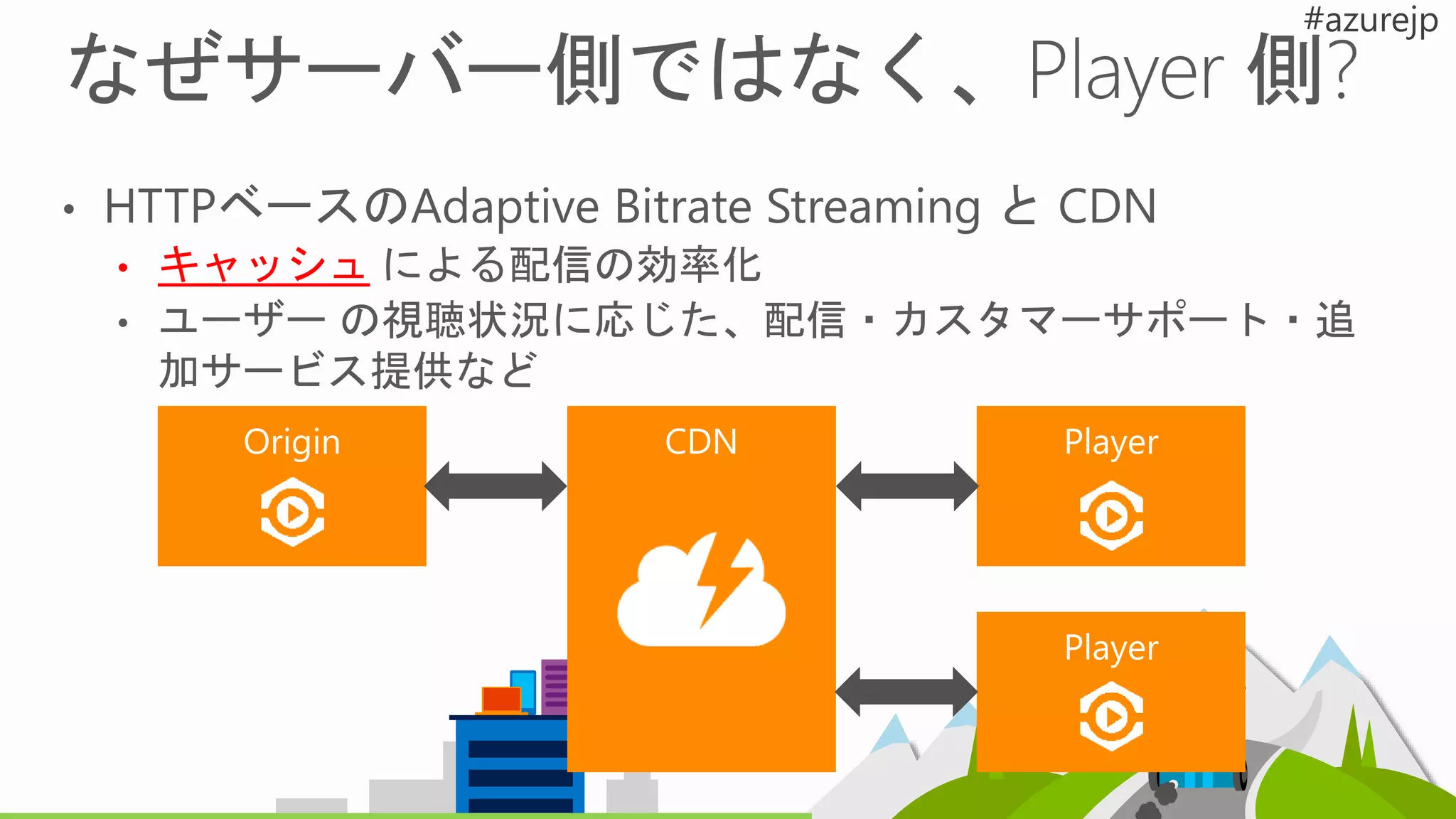 Rig
USB 3.0
USB 3.0
USB 3.0
USB 3.0
USB 3.0
USB 3.0
HDMI-to-USB3
converters@
http://support.video-stitch.com/hc/en-us/articles/213673238-Recommended-hardware-configuration
リアルタ
イム合成!
 