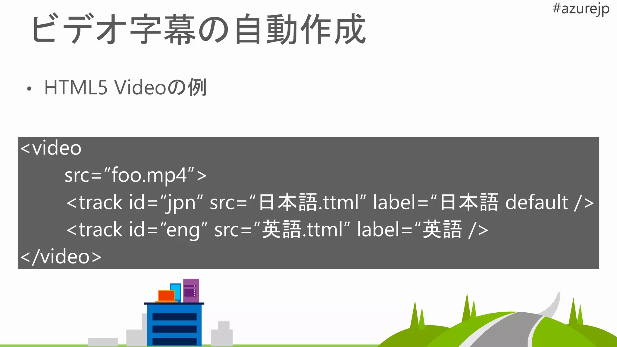 エン
コード 顔認識
サムネ
イル作
成
顔一致
 