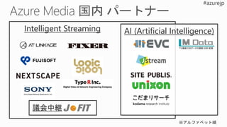 Intelligent Streaming
議会中継
AI (Artificial Intelligence)
 