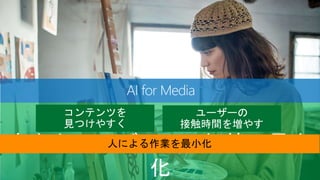 AI for Media
あなたのメディアの価値の最大
化
 