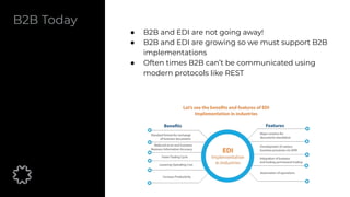 B2B Today
● B2B and EDI are not going away!
● B2B and EDI are growing so we must support B2B
implementations
● Often times B2B can’t be communicated using
modern protocols like REST
 