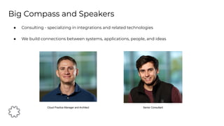 ● Consulting - specializing in integrations and related technologies
● We build connections between systems, applications, people, and ideas
Big Compass and Speakers
Cloud Practice Manager and Architect Senior Consultant
 