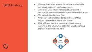 ● B2B resulted from a need for secure and reliable
exchange between trading partners
● Electronic Data Interchange (EDI) provided a
method for standardized electronic communication
● EDI lacked standards at ﬁrst
● American National Standards Institute (ANSI)
moved to standardize the EDI space
● ANSI X12 was the ﬁrst to deﬁne cross industry
formats in the USA while EDIFACT was becoming
popular in Europe and Asia
B2B History
 
