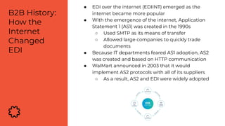 ● EDI over the internet (EDIINT) emerged as the
internet became more popular
● With the emergence of the internet, Application
Statement 1 (AS1) was created in the 1990s
○ Used SMTP as its means of transfer
○ Allowed large companies to quickly trade
documents
● Because IT departments feared AS1 adoption, AS2
was created and based on HTTP communication
● WalMart announced in 2003 that it would
implement AS2 protocols with all of its suppliers
○ As a result, AS2 and EDI were widely adopted
B2B History:
How the
Internet
Changed
EDI
 