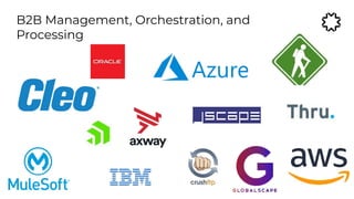 B2B Management, Orchestration, and
Processing
 
