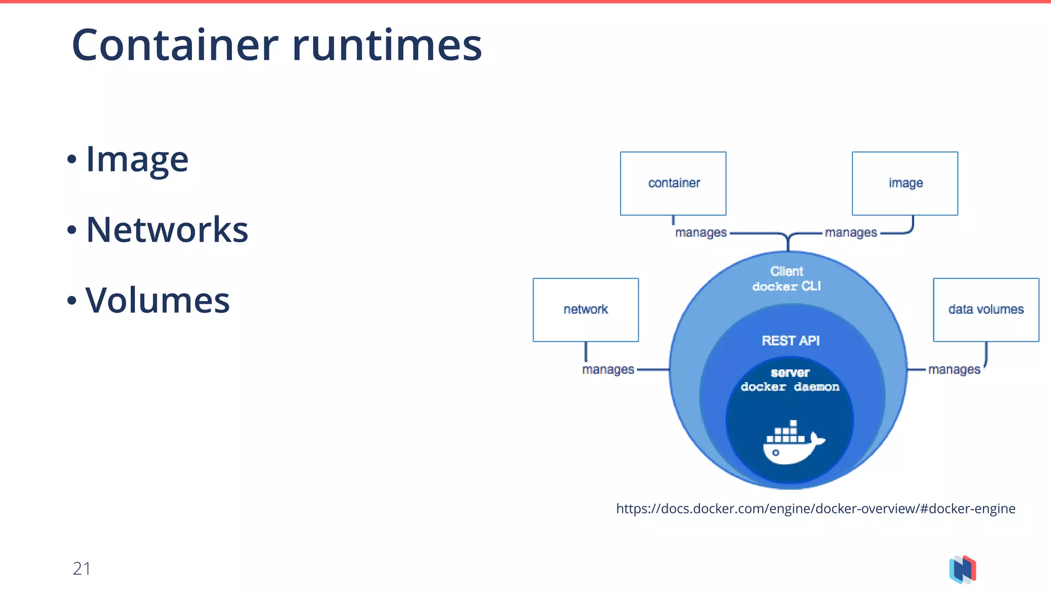 21
Container runtimes
https://docs.docker.com/engine/docker-overview/#docker-engine
• Image
• Networks
• Volumes
 