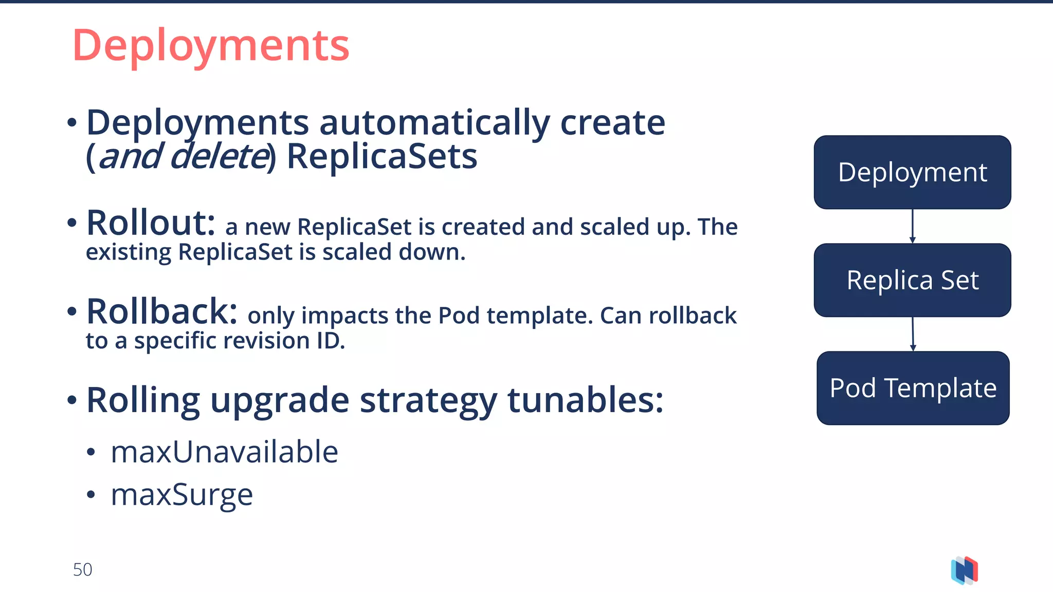 50
• Deployments automatically create
(and delete) ReplicaSets
• Rollout: a new ReplicaSet is created and scaled up. The
existing ReplicaSet is scaled down.
• Rollback: only impacts the Pod template. Can rollback
to a specific revision ID.
• Rolling upgrade strategy tunables:
• maxUnavailable
• maxSurge
Deployments
Pod Template
Deployment
Replica Set
 