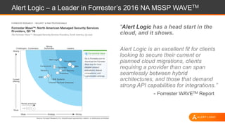 Alert Logic – a Leader in Forrester’s 2016 NA MSSP WAVETM
“Alert Logic has a head start in the
cloud, and it shows.
Alert Logic is an excellent fit for clients
looking to secure their current or
planned cloud migrations, clients
requiring a provider than can span
seamlessly between hybrid
architectures, and those that demand
strong API capabilities for integrations.”
- Forrester WAVETM Report
 