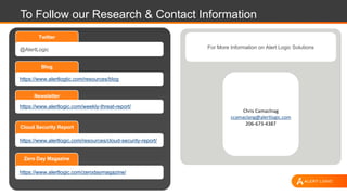 To Follow our Research & Contact Information
Blog
https://www.alertlogtic.com/resources/blog
Newsletter
https://www.alertlogic.com/weekly-threat-report/
Cloud Security Report
https://www.alertlogic.com/resources/cloud-security-report/
Zero Day Magazine
https://www.alertlogic.com/zerodaymagazine/
Twitter
@AlertLogic For More Information on Alert Logic Solutions
Chris	Camaclnag
ccamaclang@alertlogic.com
206-673-4387
 