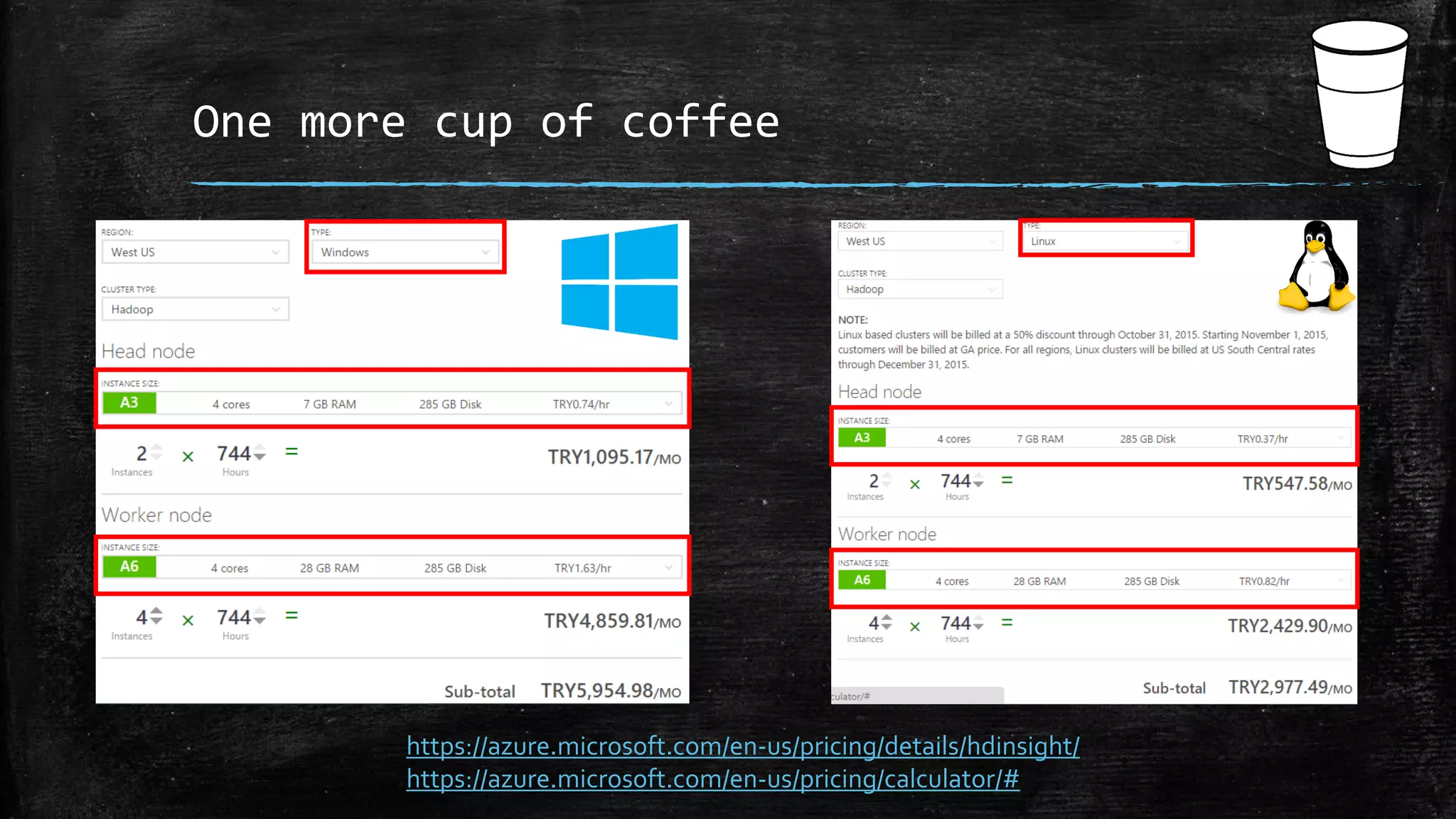 One more cup of coffee
https://azure.microsoft.com/en-us/pricing/details/hdinsight/
https://azure.microsoft.com/en-us/pricing/calculator/#
 