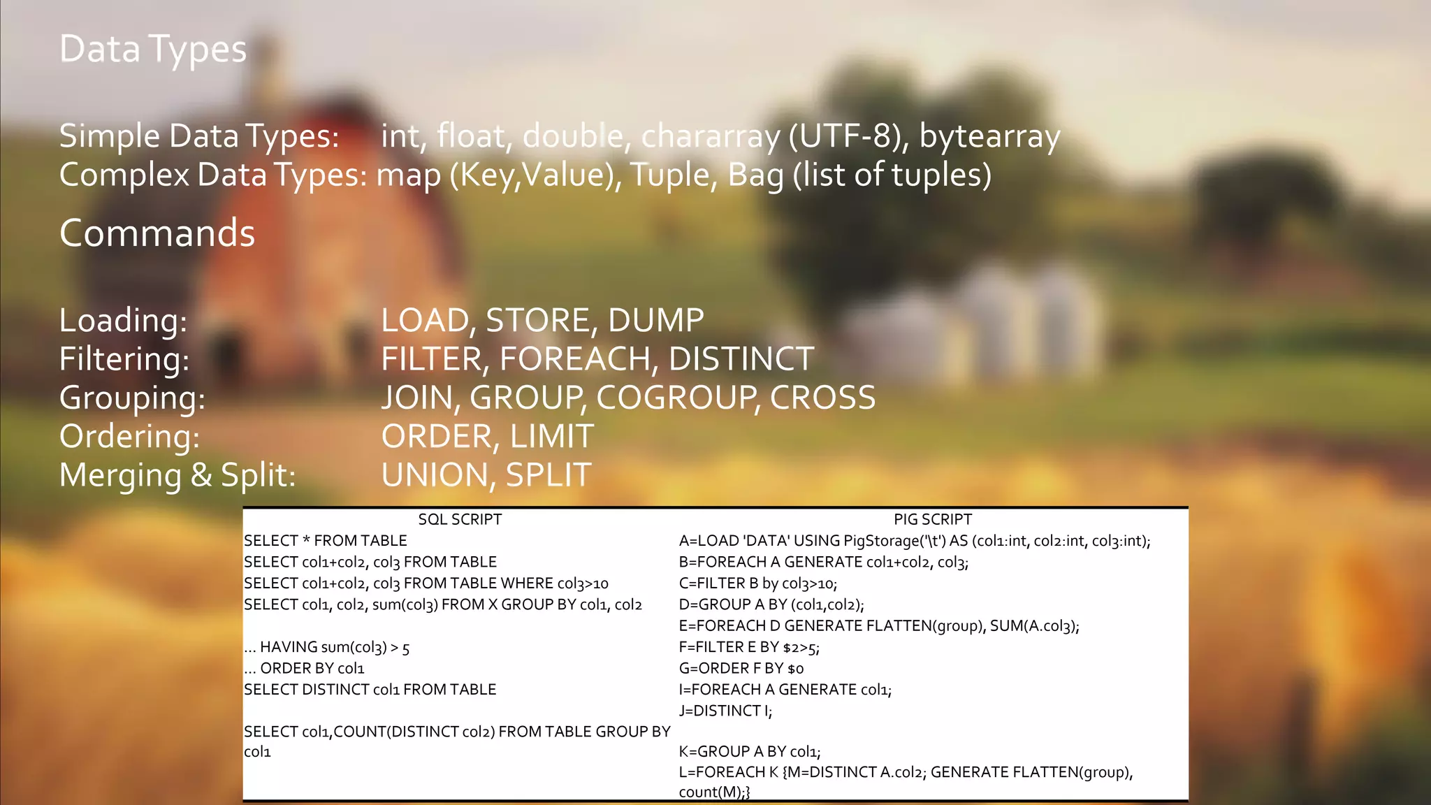 DataTypes
Simple DataTypes: int, float, double, chararray (UTF-8), bytearray
Complex DataTypes: map (Key,Value),Tuple, Bag (list of tuples)
Commands
Loading: LOAD, STORE, DUMP
Filtering: FILTER, FOREACH, DISTINCT
Grouping: JOIN, GROUP, COGROUP, CROSS
Ordering: ORDER, LIMIT
Merging & Split: UNION, SPLIT
SQL SCRIPT PIG SCRIPT
SELECT * FROM TABLE A=LOAD 'DATA' USING PigStorage('t') AS (col1:int, col2:int, col3:int);
SELECT col1+col2, col3 FROM TABLE B=FOREACH A GENERATE col1+col2, col3;
SELECT col1+col2, col3 FROM TABLE WHERE col3>10 C=FILTER B by col3>10;
SELECT col1, col2, sum(col3) FROM X GROUP BY col1, col2 D=GROUP A BY (col1,col2);
E=FOREACH D GENERATE FLATTEN(group), SUM(A.col3);
... HAVING sum(col3) > 5 F=FILTER E BY $2>5;
... ORDER BY col1 G=ORDER F BY $0
SELECT DISTINCT col1 FROM TABLE I=FOREACH A GENERATE col1;
J=DISTINCT I;
SELECT col1,COUNT(DISTINCT col2) FROM TABLE GROUP BY
col1 K=GROUP A BY col1;
L=FOREACH K {M=DISTINCT A.col2; GENERATE FLATTEN(group),
count(M);}
 