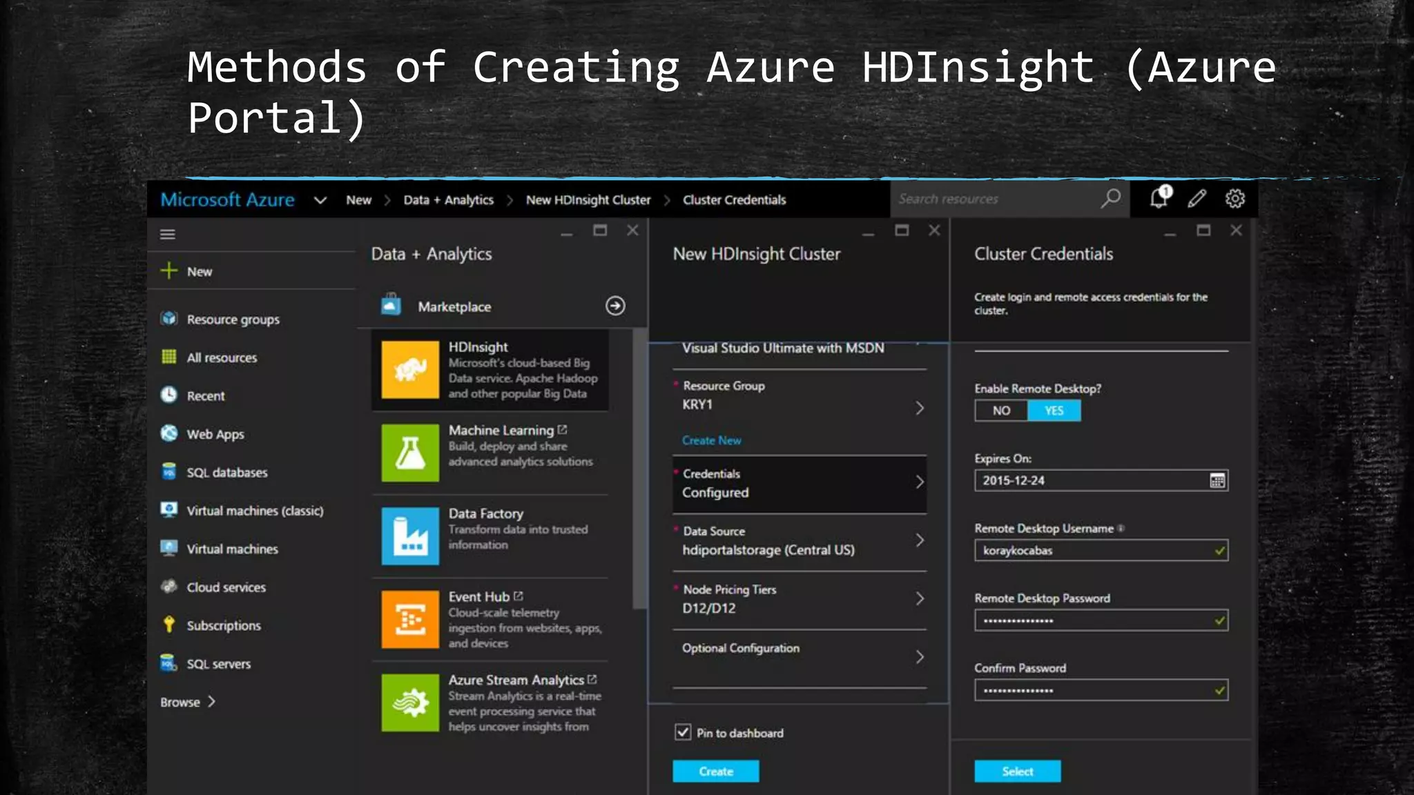 Methods of Creating Azure HDInsight (Azure
Portal)
 