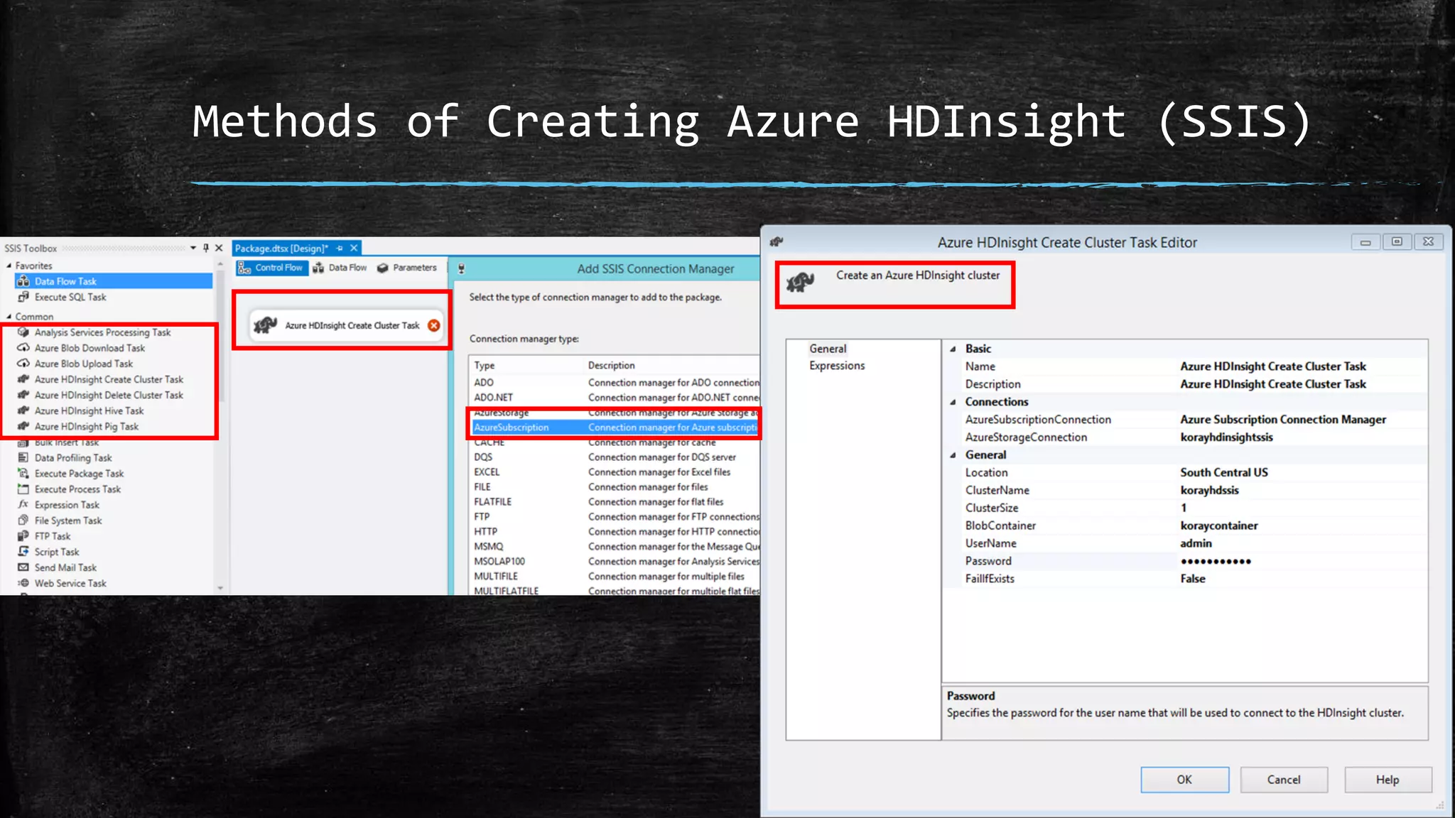 Methods of Creating Azure HDInsight (SSIS)
 
