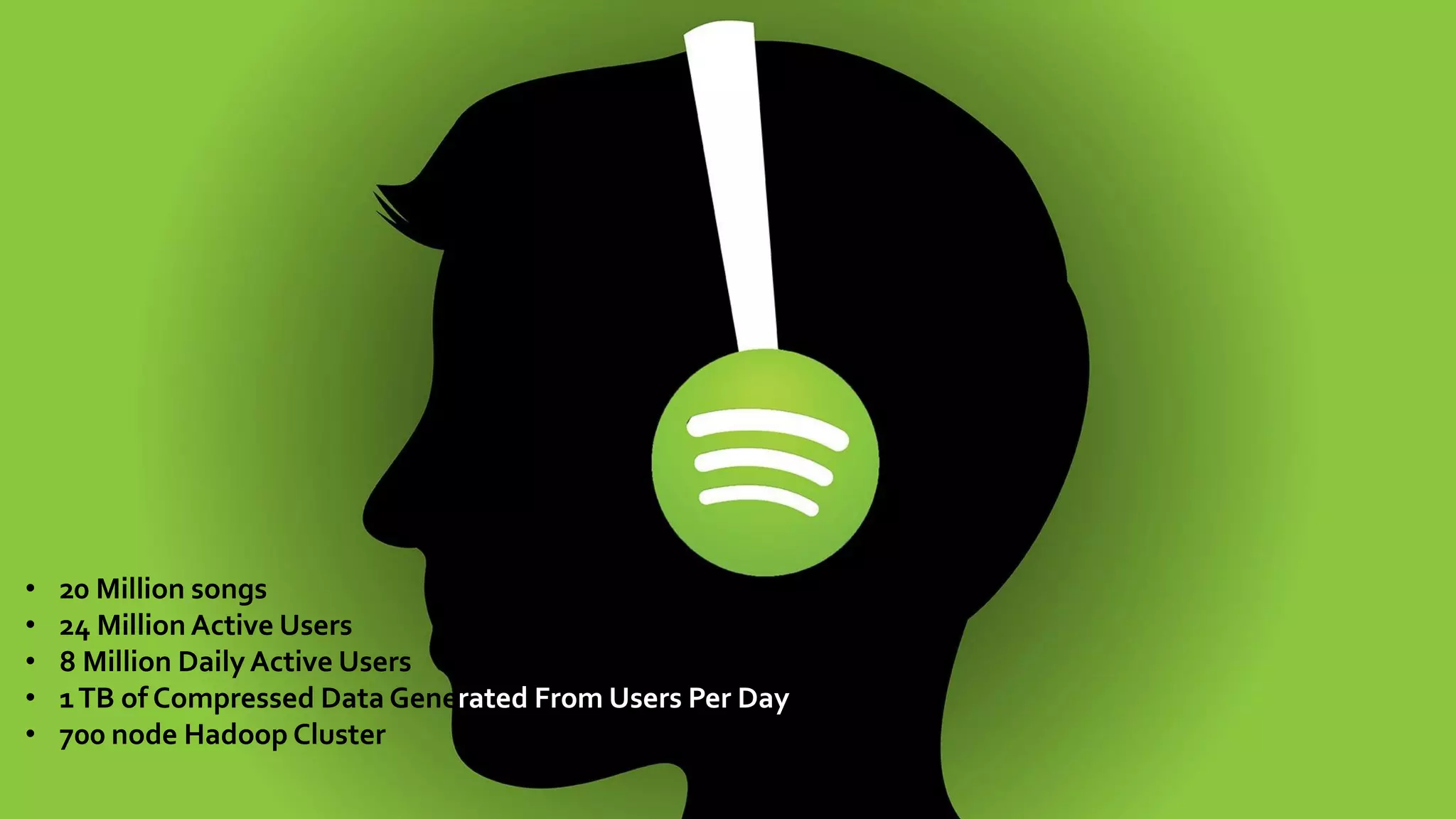 • 20 Million songs
• 24 Million Active Users
• 8 Million Daily Active Users
• 1TB of Compressed Data Generated From Users Per Day
• 700 node Hadoop Cluster
 