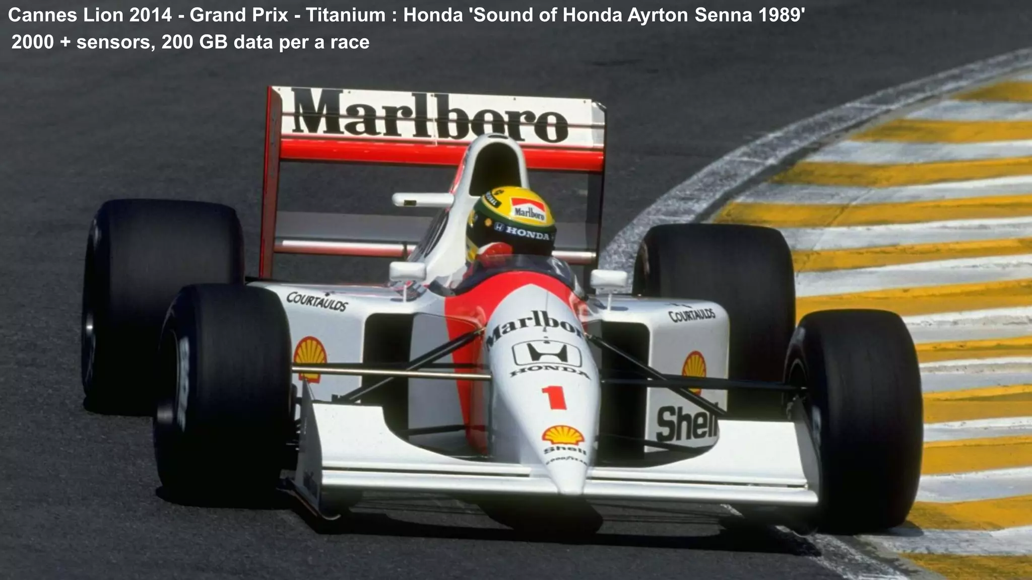 Big Data is not just data
Cannes Lion 2014 - Grand Prix - Titanium : Honda 'Sound of Honda Ayrton Senna 1989'
2000 + sensors, 200 GB data per a race
 