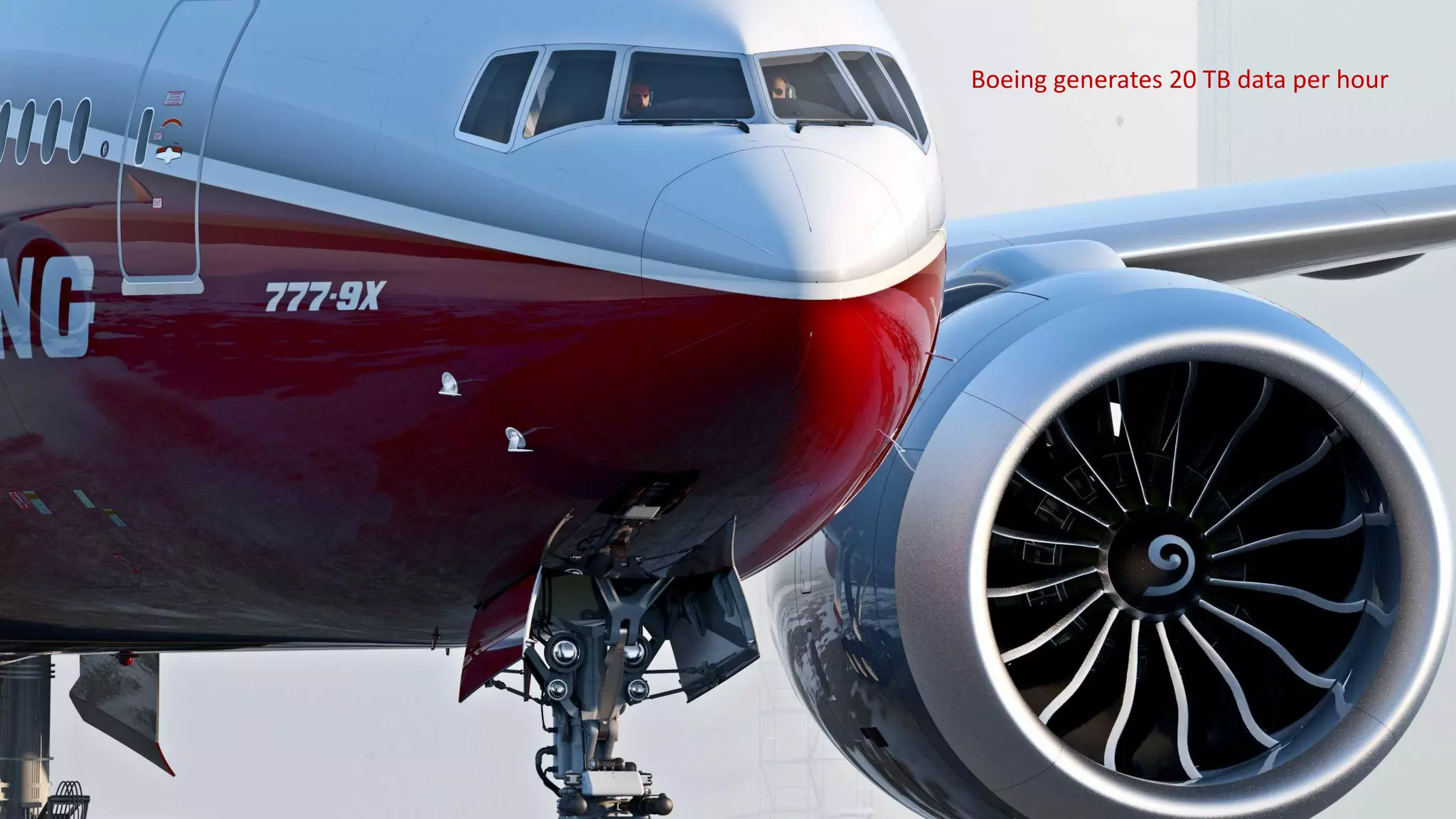 Big Data is not just data Boeing generates 20 TB data per hour
 