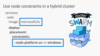 Use	node	constraints	in	a	hybrid	cluster
services:	
		web:	
				image:			microsoft/iis	
				deploy:	
					placement:	
								constraints:	
										-	node.platform.os	==	windows	
 
