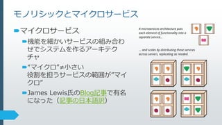 モノリシックとマイクロサービス
マイクロサービス
機能を細かいサービスの組み合わ
せでシステムを作るアーキテク
チャ
“マイクロ”≠小さい
役割を担うサービスの範囲が”マイ
クロ”
James Lewis氏のBlog記事で有名
になった（記事の日本語訳）
 