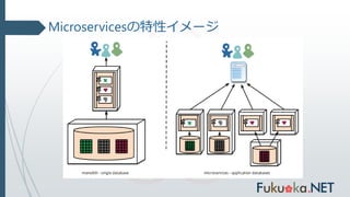 Microservicesの特性イメージ
 