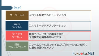 PaaS
マイクロ
サービス
Web/
モバイル
サーバーレス イベント駆動コンピューティング
フルマネージドアプリケーション
複数のサービスから構成された、
大規模で可用性の高いアプリ
フレームワーク,ランタイム,アプリケーションモデル
に重点を置いたアプリ
 