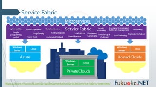 Service Fabric
https://azure.microsoft.com/ja-jp/documentation/articles/service-fabric-overview/
 