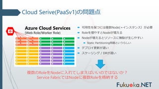 Cloud Serive(PaaSv1)の問題点
Azure Cloud Services
(Web Role/Worker Role)
 可用性を保つには複数Node(=インスタンス）が必要
 Roleを増やすとNodeが増える
 Nodeが増えるとリソースに無駄が生じやすい
 Static Partitioning問題というらしい
 デプロイ更新が遅い
 スケーリング / DRが遅い
複数のRoleをNodeに入れてしまえばいいのではないか？
Service FabricではNodeに複数Roleを格納する
 