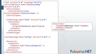 <?xml version="1.0" encoding="utf-8"?>
<ServiceManifest Name="Stateless1Pkg"
Version="1.0.0">
<ServiceTypes>
<StatelessServiceType
ServiceTypeName="Stateless1Type" />
</ServiceTypes>
<CodePackage Name="Code" Version="1.0.0">
<EntryPoint>
<ExeHost>
<Program>Stateless1.exe</Program>
</ExeHost>
</EntryPoint>
</CodePackage>
<ConfigPackage Name="Config" Version="1.0.0" />
<Resources>
<Endpoints>
<Endpoint Name="ServiceEndpoint" />
</Endpoints>
</Resources>
</ServiceManifest>
<ContainerHost>
<ImageName>myNodeImage:latest</ImageName>
<Commands></Commands>
</ContainerHost>
 