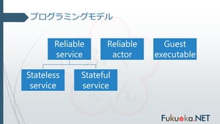 プログラミングモデル
Reliable
service
Stateless
service
Stateful
service
Reliable
actor
Guest
executable
 