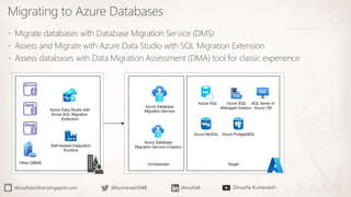 Migrating On-Premises Workloads with Azure Migrate | PPTX