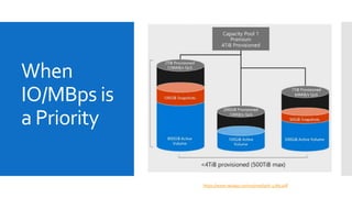 When
IO/MBps is
a Priority
https://www.netapp.com/us/media/tr-4780.pdf
 