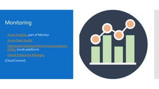 Monitoring
 Azure Insights, part of Monitor
 Azure Data Studio
 Solarwinds Database Performance Analyzer,
(DPA), (multi-platform)
 Oracle Enterprise Manager,
(Cloud Control)
 