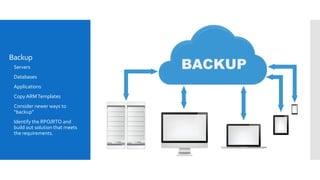 Backup
 Servers
 Databases
 Applications
 Copy ARMTemplates
 Consider newer ways to
“backup”
 Identify the RPO/RTO and
build out solution that meets
the requirements.
 