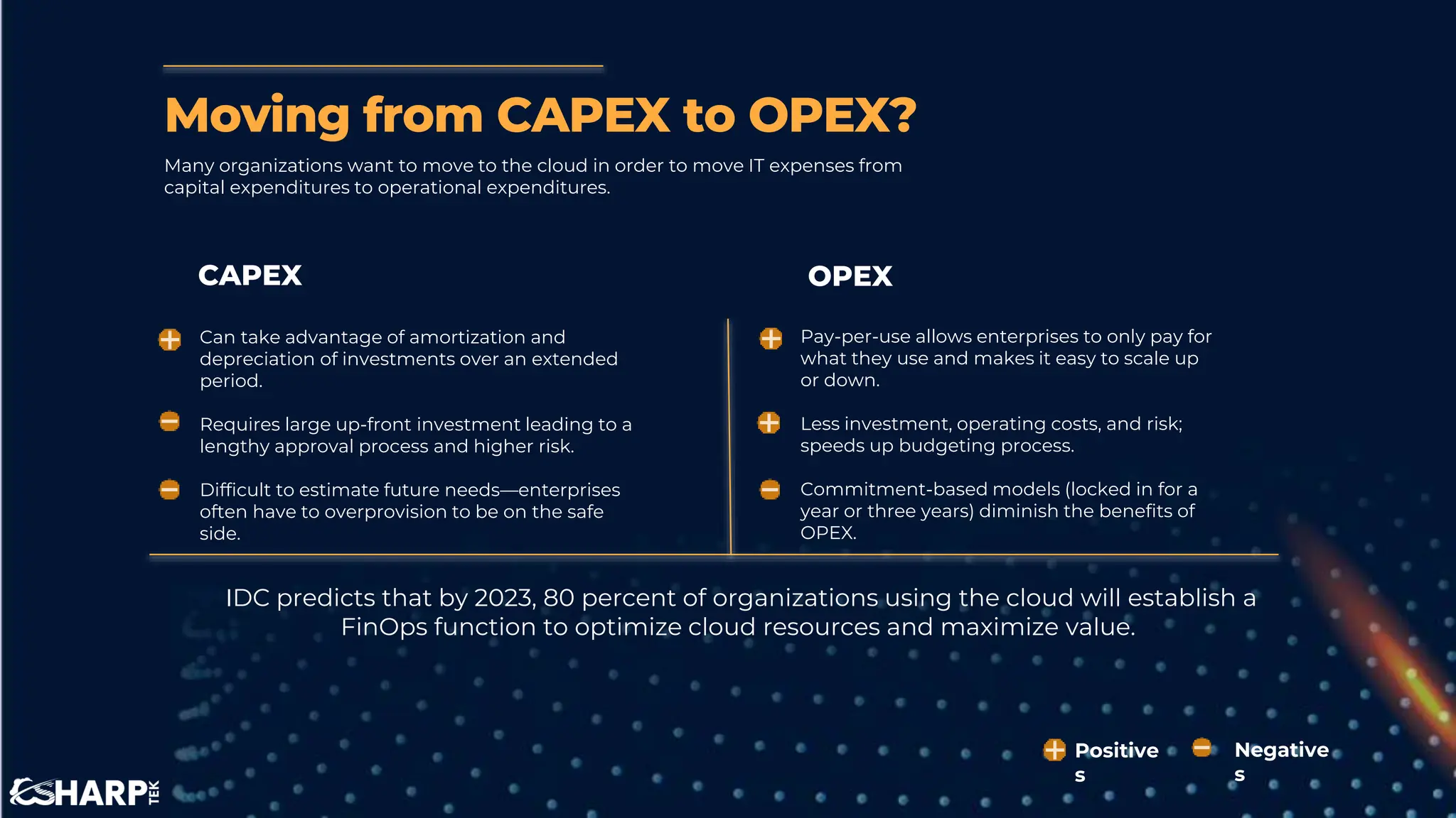 CAPEX
IDC predicts that by 2023, 80 percent of organizations using the cloud will establish a
FinOps function to optimize cloud resources and maximize value.
OPEX
• Pay-per-use allows enterprises to only pay for
what they use and makes it easy to scale up
or down.
• Less investment, operating costs, and risk;
speeds up budgeting process.
• Commitment-based models (locked in for a
year or three years) diminish the benefits of
OPEX.
• Can take advantage of amortization and
depreciation of investments over an extended
period.
• Requires large up-front investment leading to a
lengthy approval process and higher risk.
• Difficult to estimate future needs—enterprises
often have to overprovision to be on the safe
side.
Moving from CAPEX to OPEX?
Many organizations want to move to the cloud in order to move IT expenses from
capital expenditures to operational expenditures.
Positive
s
Negative
s
 