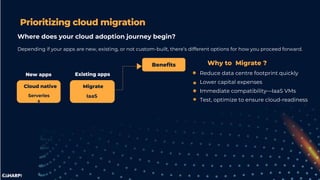 Prioritizing cloud migration
New apps Reduce data centre footprint quickly
Lower capital expenses
Immediate compatibility—IaaS VMs
Test, optimize to ensure cloud-readiness
Existing apps
Why to Migrate ?
Where does your cloud adoption journey begin?
Depending if your apps are new, existing, or not custom-built, there’s different options for how you proceed forward.
Cloud native
Serverles
s
Migrate
IaaS
Benefits
 