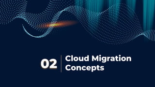 Cloud Migration
Concepts
02
 