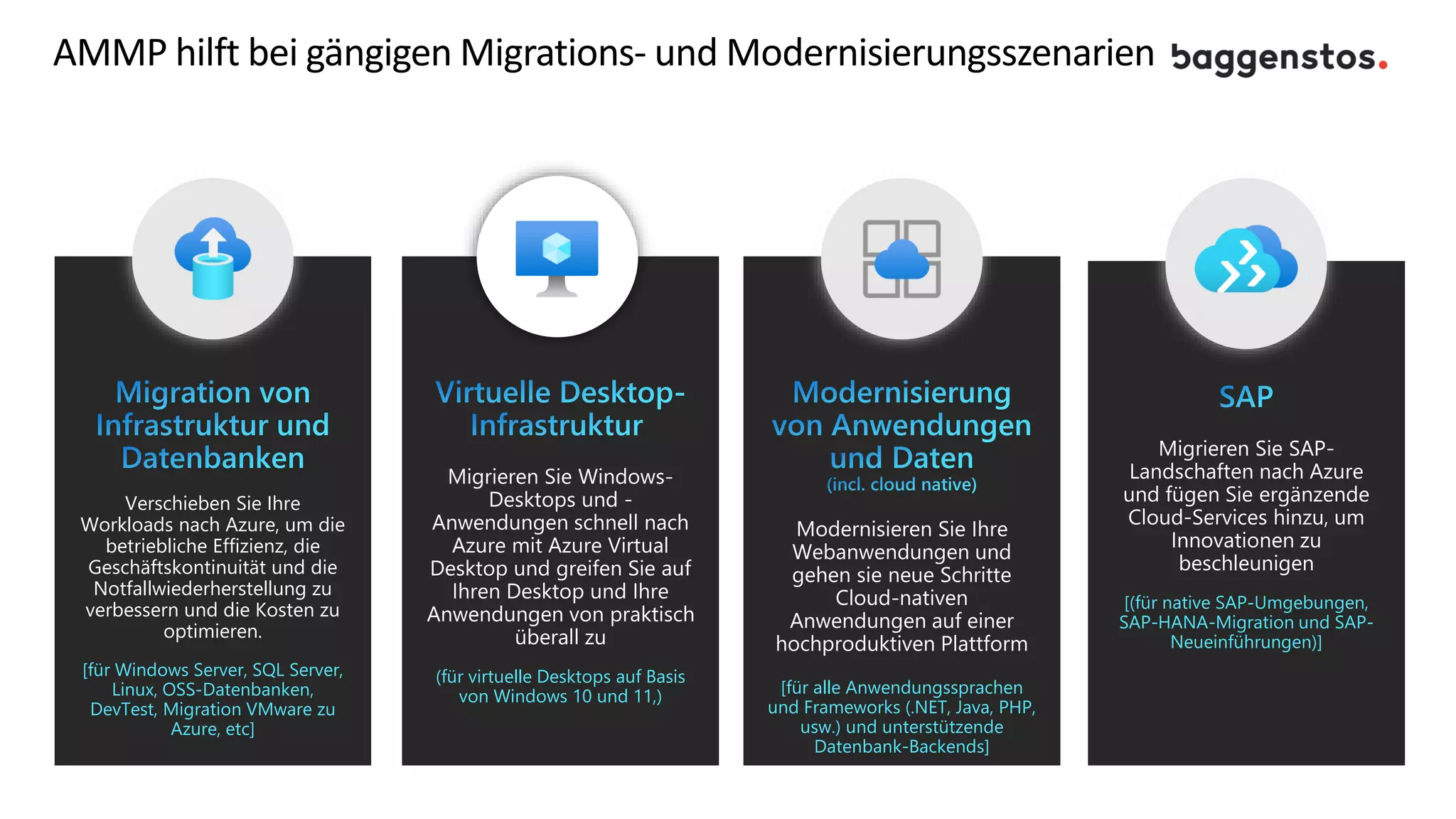 AMMP hilft bei gängigen Migrations- und Modernisierungsszenarien
Modernisieren Sie Ihre
Webanwendungen und
gehen sie neue Schritte
Cloud-nativen
Anwendungen auf einer
hochproduktiven Plattform
[für alle Anwendungssprachen
und Frameworks (.NET, Java, PHP,
usw.) und unterstützende
Datenbank-Backends]
Migrieren Sie Windows-
Desktops und -
Anwendungen schnell nach
Azure mit Azure Virtual
Desktop und greifen Sie auf
Ihren Desktop und Ihre
Anwendungen von praktisch
überall zu
(für virtuelle Desktops auf Basis
von Windows 10 und 11,)
Verschieben Sie Ihre
Workloads nach Azure, um die
betriebliche Effizienz, die
Geschäftskontinuität und die
Notfallwiederherstellung zu
verbessern und die Kosten zu
optimieren.
[für Windows Server, SQL Server,
Linux, OSS-Datenbanken,
DevTest, Migration VMware zu
Azure, etc]
Migrieren Sie SAP-
Landschaften nach Azure
und fügen Sie ergänzende
Cloud-Services hinzu, um
Innovationen zu
beschleunigen
[(für native SAP-Umgebungen,
SAP-HANA-Migration und SAP-
Neueinführungen)]
 