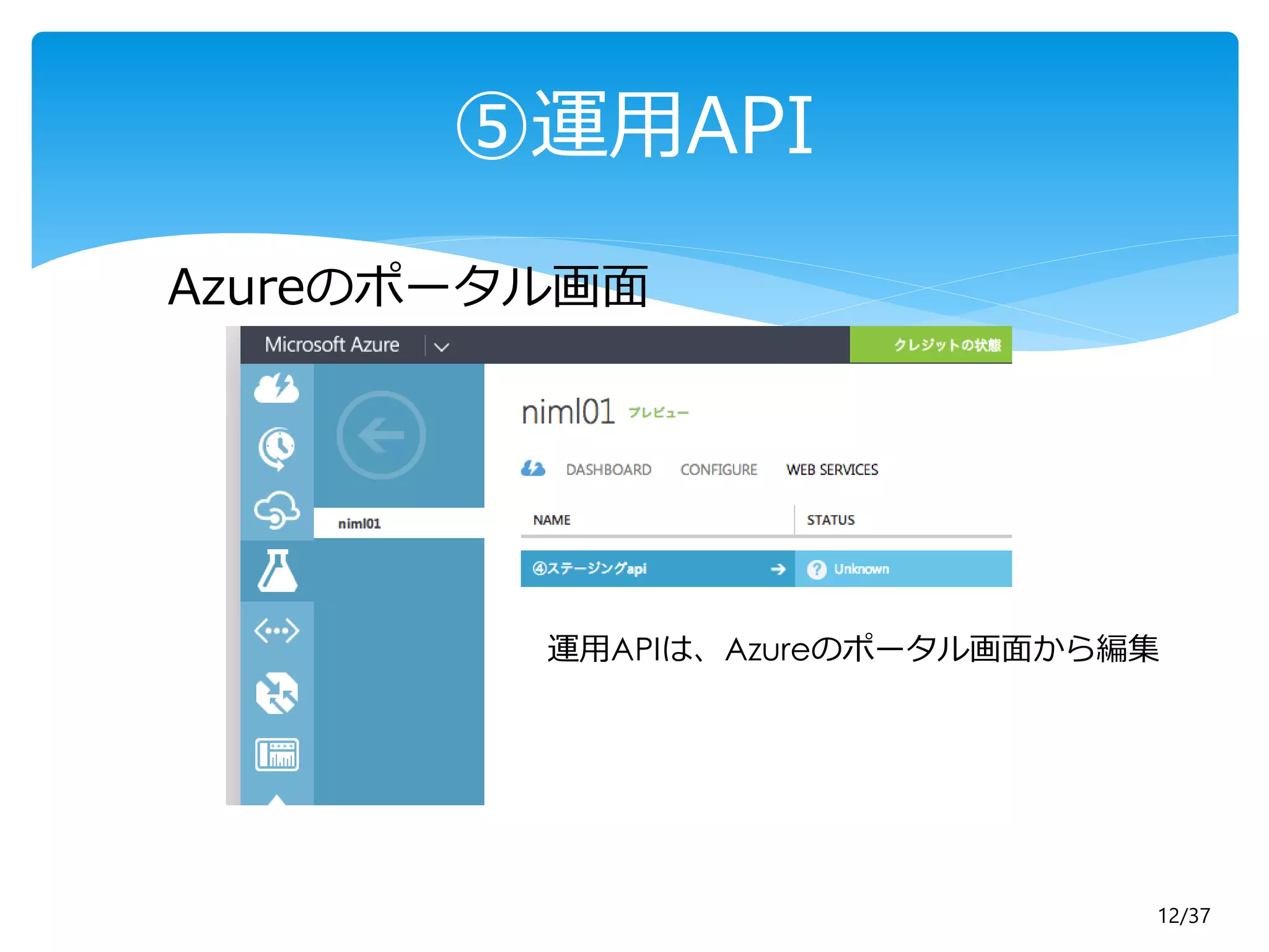 12/37 
⑤運用API 
Azureのポータル画面 
運用APIは、Azureのポータル画面から編集 
 