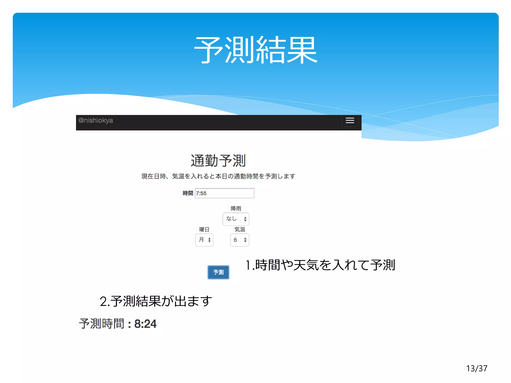 13/37 
予測結果 
2.予測結果が出ます 
1.時間や天気を入れて予測 
 