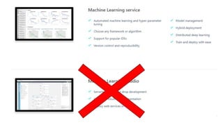 AI with Azure Machine Learning | PDF