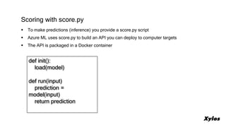 AI with Azure Machine Learning | PDF