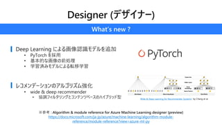 Deep Learning ˤ뻭JRǥ׷
? PyTorch 
? ĤʻǰI
? ѧgߥǥˤܞѧ
쥳ǩ`Υ르ꥺ
? wide & deep recommender
? f{ե륿󥰤ȥƥĥ٩`Υϥ֥å Wide & Deep Learning for Recommender Systems by Cheng et al.
ο : Algorithm & module reference for Azure Machine Learning designer (preview)
https://docs.microsoft.com/ja-jp/azure/machine-learning/algorithm-module-
reference/module-reference?view=azure-ml-py
 