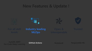 For all skill
levels
TrustedOpen &
Interoperable
Responsible MLNotebook
AutoML BERT
No-Code Deep Learning
Industry leading
MLOps
GitHub Actions
 
