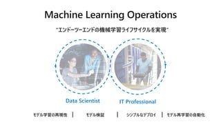 Data Scientist IT Professional
ǥѧ٬F ǥѧԄӻץʥǥץǥ^
"ɩ`ĩ`ɤΙCеѧ饤եgF
 