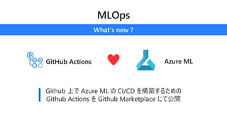 Github Ϥ Azure ML  CI/CD 򘋺B뤿
Github Actions  Github Marketplace ˤƹ_
GitHub Actions Azure ML
 