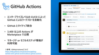 ? 󥿩`ץ饤٥ CI/CD ˤä
GitHub ˤ`ե`Ԅӻ
? GitHub ȥͥƥֽy
? 3,400 Ϥ Actions 
Marketplace ǹ_
? ޥͩ` or եۥƥåɭh
ÿ
ο : GitHub ActionsˤĤ
https://help.github.com/ja/actions/getting-
started-with-github-actions/about-github-actions
 