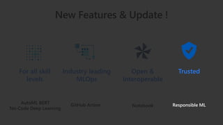 Industry leading
MLOps
GitHub Action
For all skill
levels
Open &
Interoperable
Notebook
AutoML BERT
No-Code Deep Learning
Trusted
Responsible ML
 