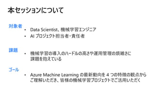 ? Data ScientistCеѧ󥸥˥
? AI ץȵ?؟
? CеѧΌΥϩ`ɥθߤ\ùΟj
n}򱧤Ƥ
? Azure Machine Learning  4 Ĥ؏դQ㤫
⤤ԘΙCеѧץȤǤä

n}
`
 