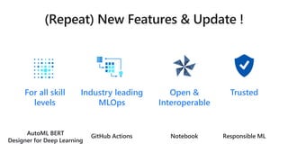 TrustedIndustry leading
MLOps
Open &
Interoperable
For all skill
levels
AutoML BERT
Designer for Deep Learning
GitHub Actions Responsible MLNotebook
 