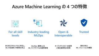 TrustedIndustry leading
MLOps
Open &
Interoperable
For all skill
levels
륹٥ˌꤷ
ML b?Ԥ
DevOps BЯˤ
ML 饤ե\ù
؟ΤΤ
ML `ΘB
`ץƥΥ`Β
໥\ԤΌgF
 